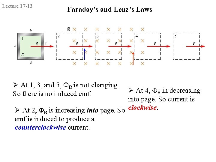 Lecture 17 -13 Faraday’s and Lenz’s Laws Ø At 1, 3, and 5, ΦB