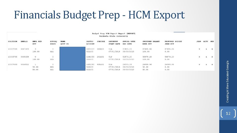 Creating A More Educated Georgia Financials Budget Prep - HCM Export 12 