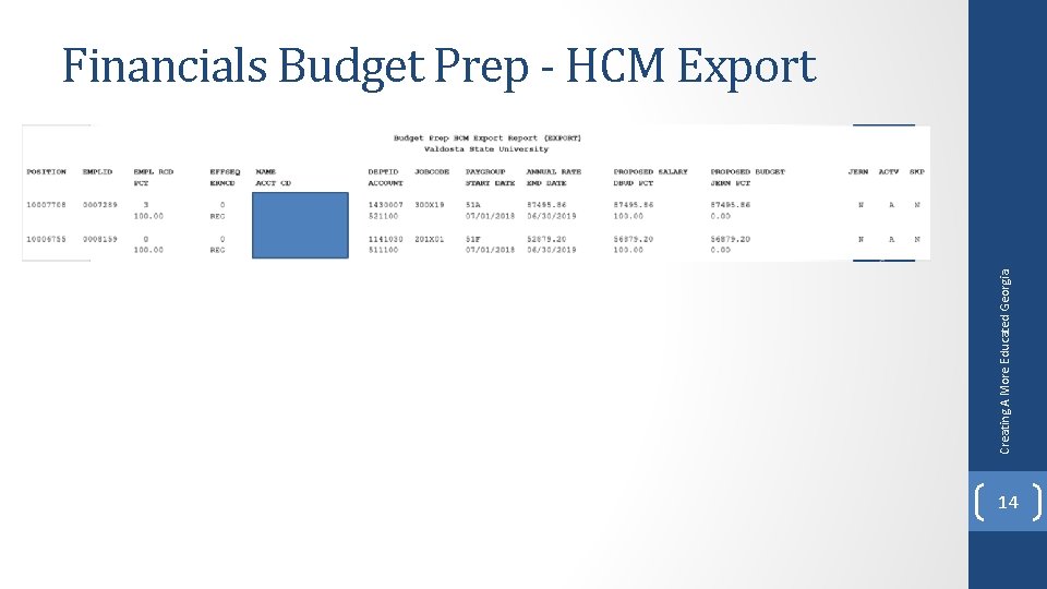 Creating A More Educated Georgia Financials Budget Prep - HCM Export 14 