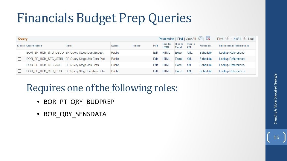 Requires one of the following roles: • BOR_PT_QRY_BUDPREP • BOR_QRY_SENSDATA Creating A More Educated