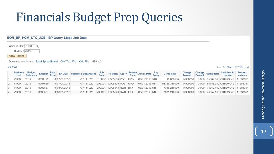 Creating A More Educated Georgia Financials Budget Prep Queries 17 