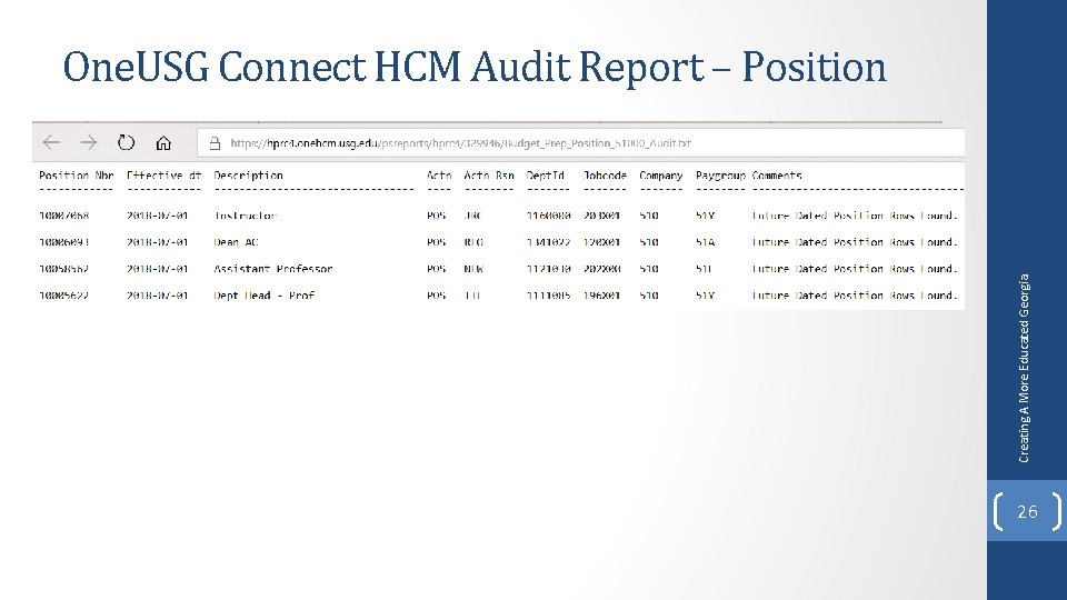 Creating A More Educated Georgia One. USG Connect HCM Audit Report – Position 26