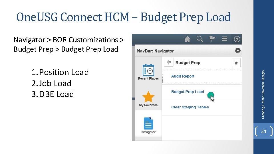 One. USG Connect HCM – Budget Prep Load 1. Position Load 2. Job Load