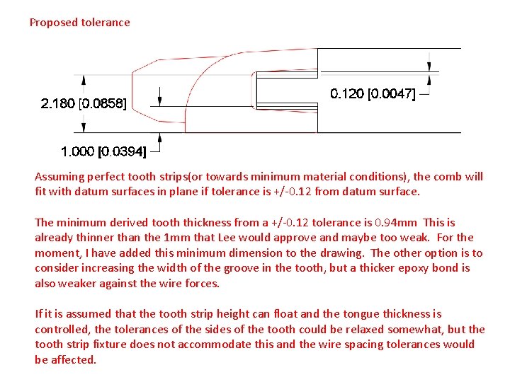 Proposed tolerance Assuming perfect tooth strips(or towards minimum material conditions), the comb will fit