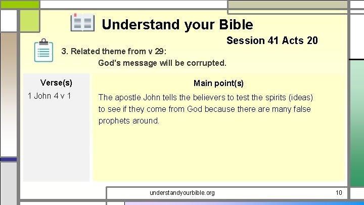Understand your Bible Session 41 Acts 20 3. Related theme from v 29: God's