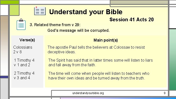 Understand your Bible Session 41 Acts 20 3. Related theme from v 29: God's