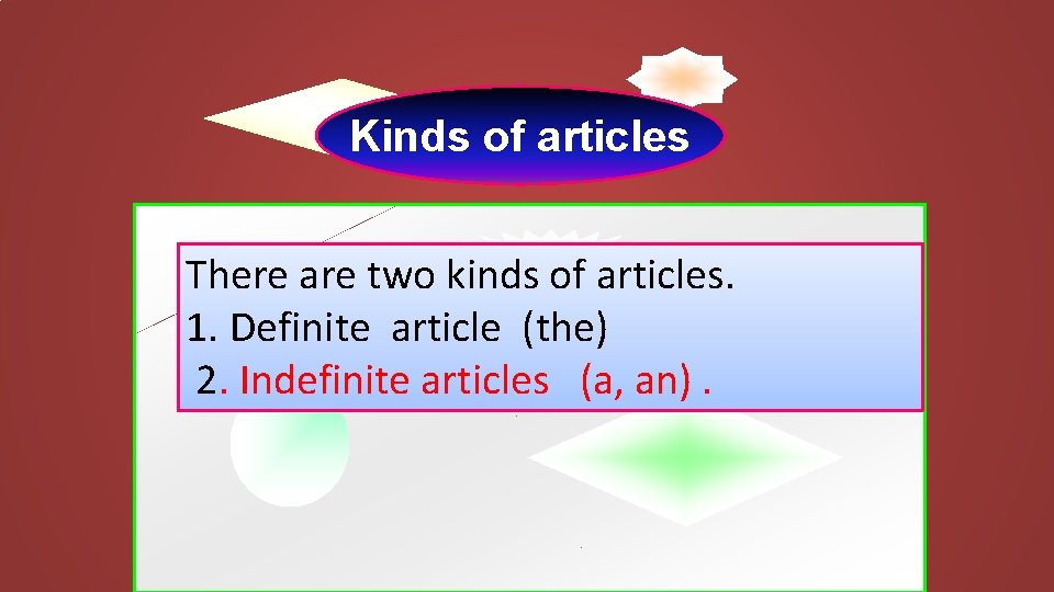 Kinds of articles There are two kinds of articles. 1. Definite article (the) 2.