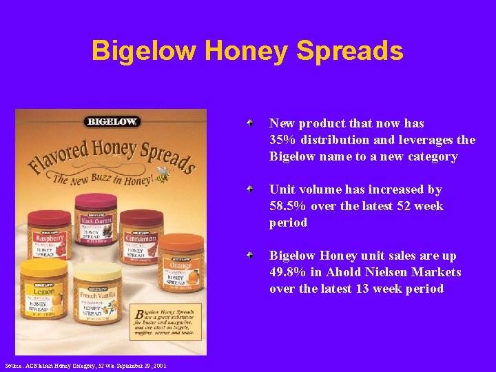 Bigelow Honey Spreads New product that now has 35% distribution and leverages the Bigelow