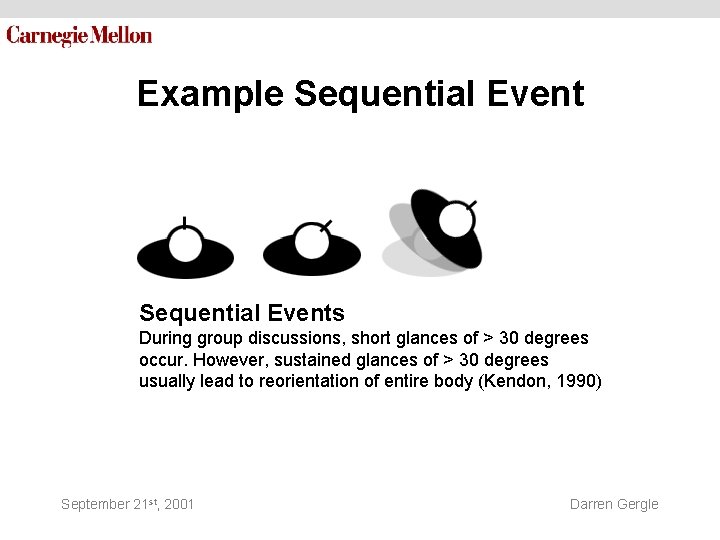 Example Sequential Events During group discussions, short glances of > 30 degrees occur. However, Example Sequential Events During group discussions, short glances of > 30 degrees occur. However,