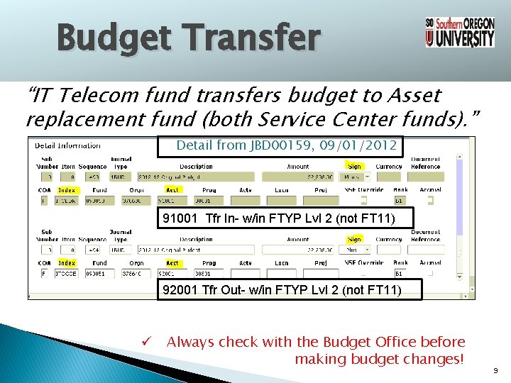 Budget Transfer “IT Telecom fund transfers budget to Asset replacement fund (both Service Center