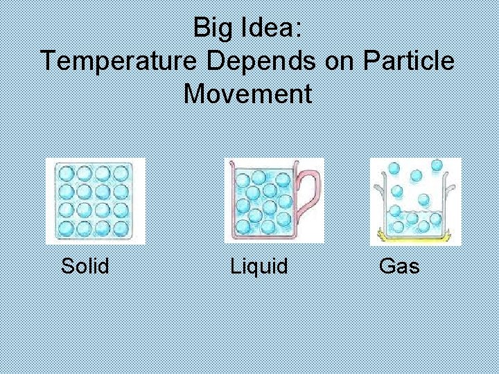 Big Idea: Temperature Depends on Particle Movement Solid Liquid Gas 