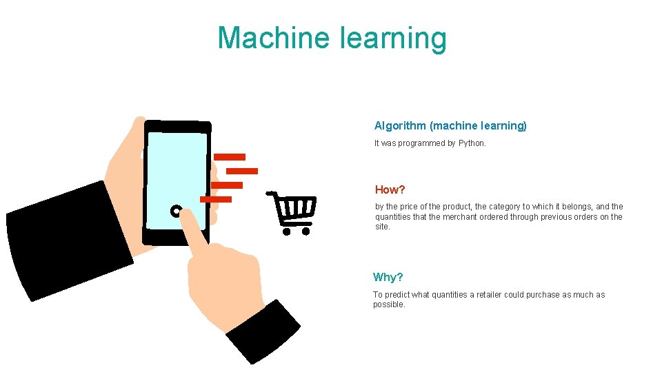Machine learning Algorithm (machine learning) It was programmed by Python. How? by the price