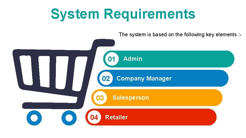 System Requirements The system is based on the following key elements : - 01