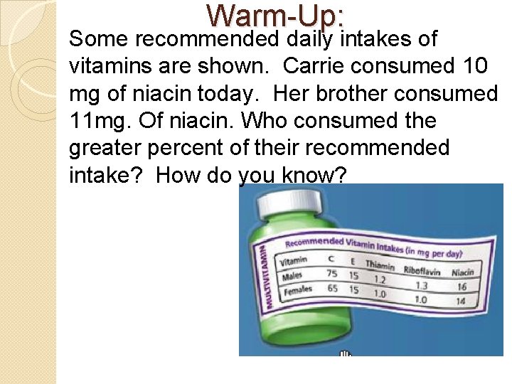 Warm-Up: Some recommended daily intakes of vitamins are shown. Carrie consumed 10 mg of