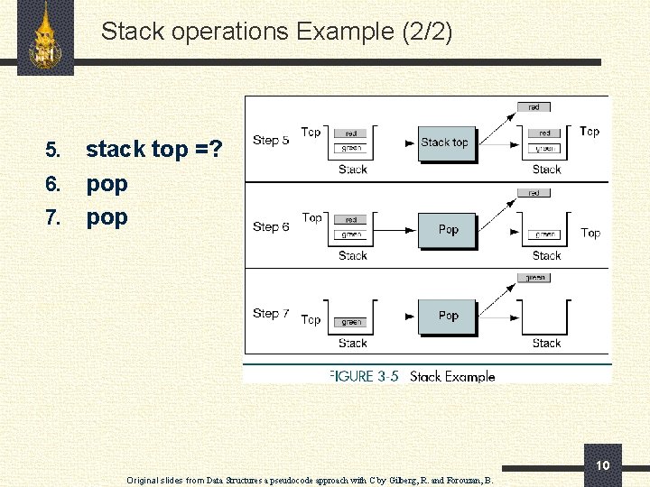 Stack operations Example (2/2) 5. 6. 7. stack top =? pop 10 Original slides