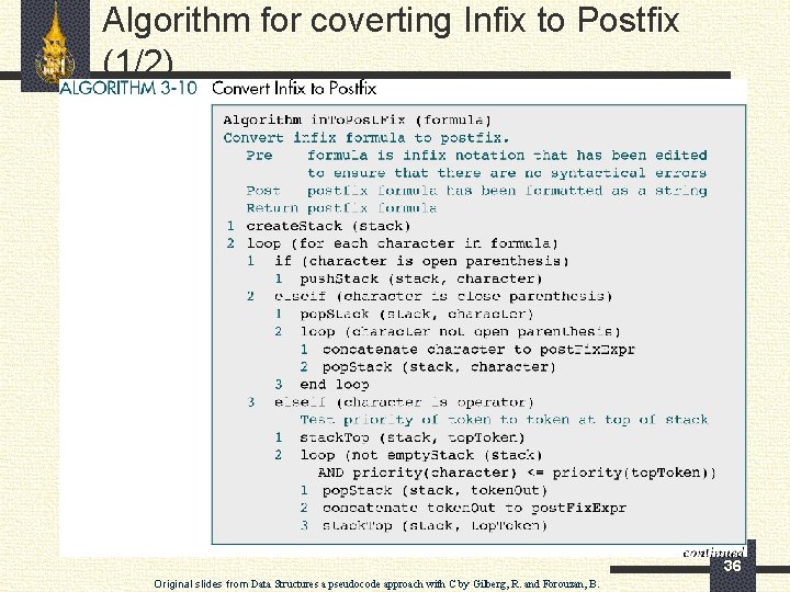 Algorithm for coverting Infix to Postfix (1/2) 36 Original slides from Data Structures a