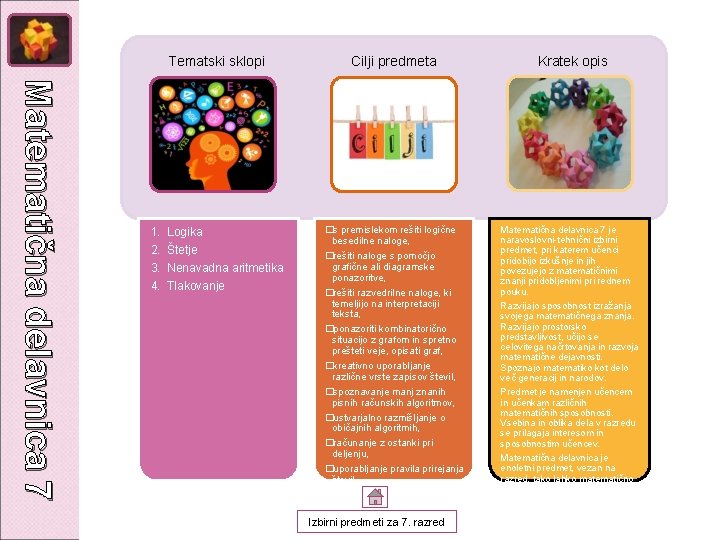 Tematski sklopi Matematična delavnica 7 1. Logika 2. Štetje 3. Nenavadna aritmetika 4. Tlakovanje
