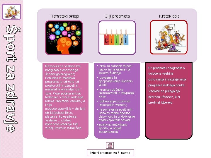 Tematski sklopi Šport za zdravje Raznovrstne vsebine kot nadgradnja osnovnega športnega programa; Ponudba in