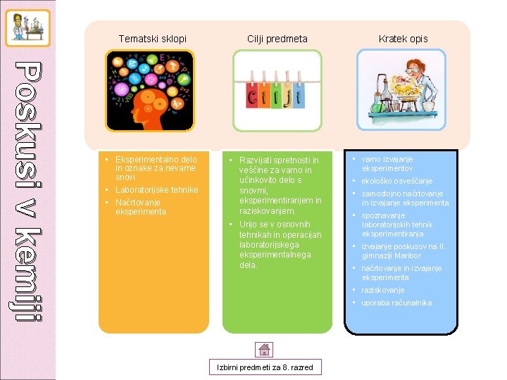 Poskusi v kemiji Tematski sklopi Cilji predmeta • Eksperimentalno delo in oznake za nevarne