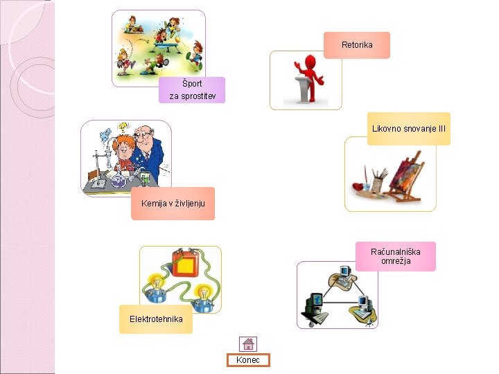 Retorika Šport za sprostitev Likovno snovanje III Kemija v življenju Računalniška omrežja Elektrotehnika Konec