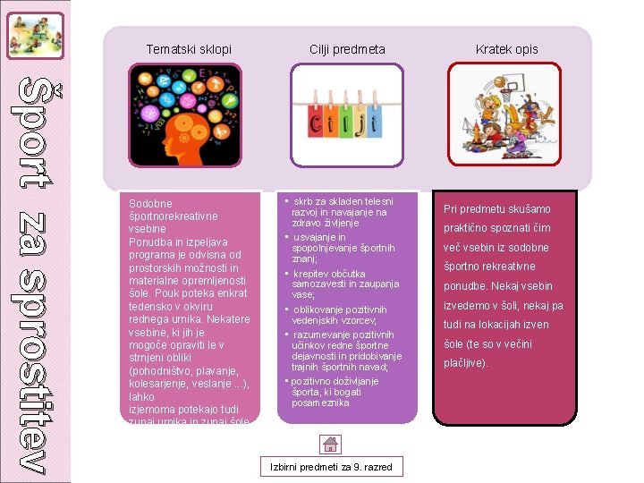 Tematski sklopi Šport za sprostitev Sodobne športnorekreativne vsebine Ponudba in izpeljava programa je odvisna