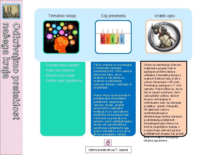 Tematski sklopi Odkrivajmo preteklost našega kraja - Srednjeveške zgodbe - Kako smo potovali -
