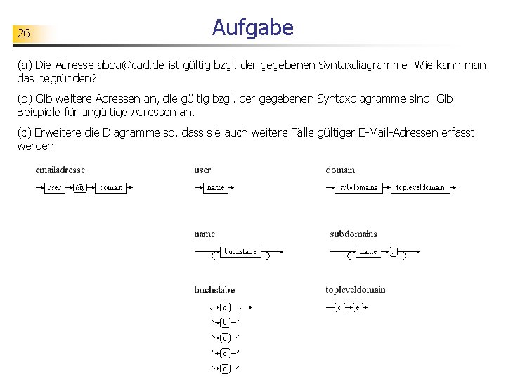 26 Aufgabe (a) Die Adresse abba@cad. de ist gültig bzgl. der gegebenen Syntaxdiagramme. Wie