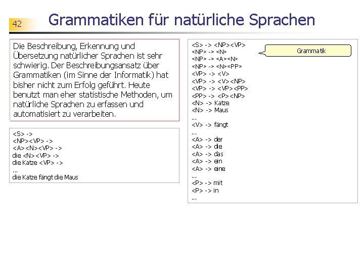 42 Grammatiken für natürliche Sprachen Die Beschreibung, Erkennung und Übersetzung natürlicher Sprachen ist sehr