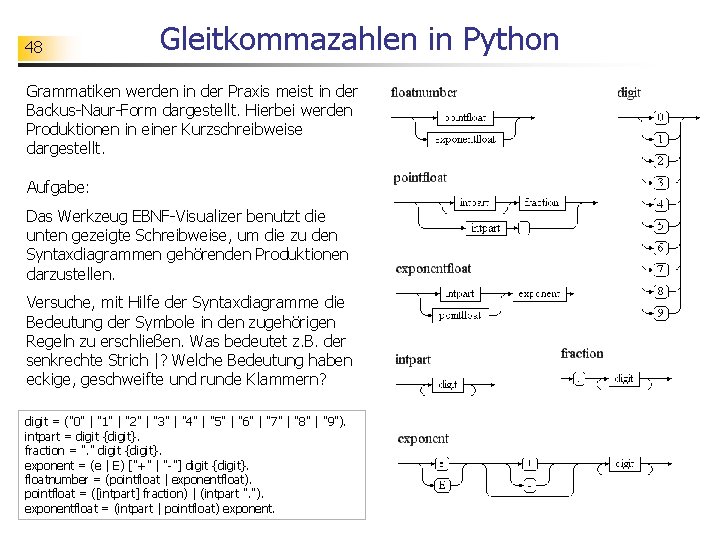 48 Gleitkommazahlen in Python Grammatiken werden in der Praxis meist in der Backus-Naur-Form dargestellt.