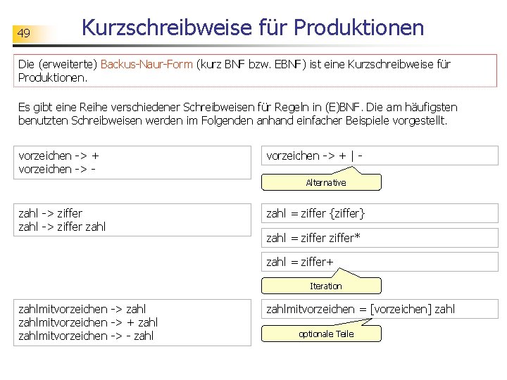 49 Kurzschreibweise für Produktionen Die (erweiterte) Backus-Naur-Form (kurz BNF bzw. EBNF) ist eine Kurzschreibweise