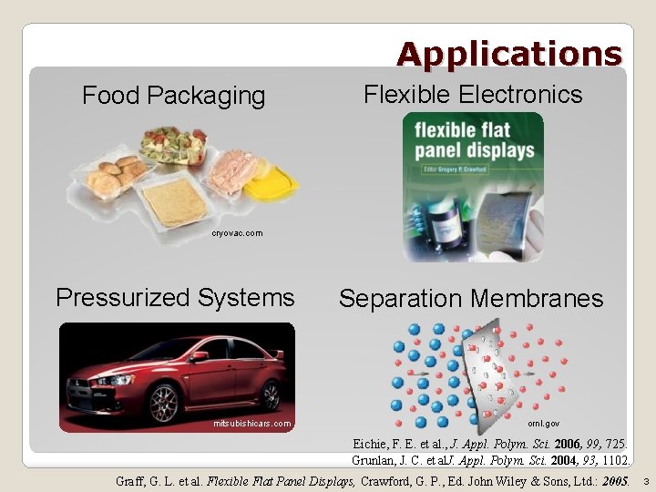 Applications Food Packaging Flexible Electronics cryovac. com Pressurized Systems mitsubishicars. com Separation Membranes ornl.