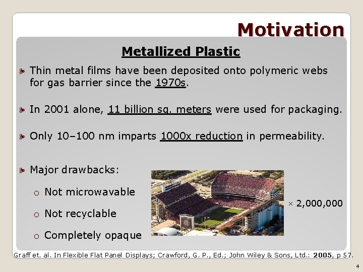 Motivation Metallized Plastic Thin metal films have been deposited onto polymeric webs for gas