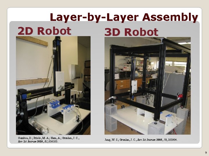 Layer-by-Layer Assembly 2 D Robot 3 D Robot Gamboa, D. ; Priolo, M. A.