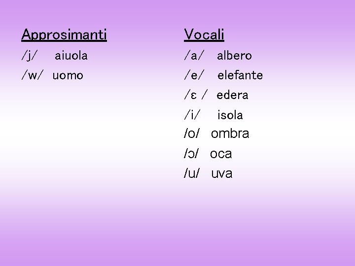Approsimanti Vocali /j/ aiuola /w/ uomo /a/ albero /e/ elefante /ɛ / edera /i/