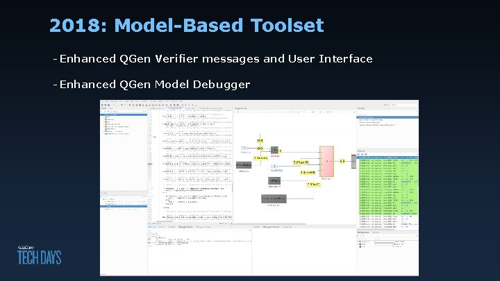 2018: Model-Based Toolset - Enhanced QGen Verifier messages and User Interface - Enhanced QGen