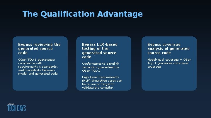 The Qualification Advantage Bypass reviewing the generated source code QGen TQL-1 guarantees: compliance with