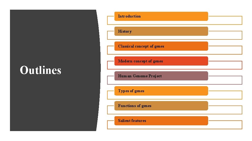 Introduction History Classical concept of genes Modern concept of genes Outlines Human Genome Project
