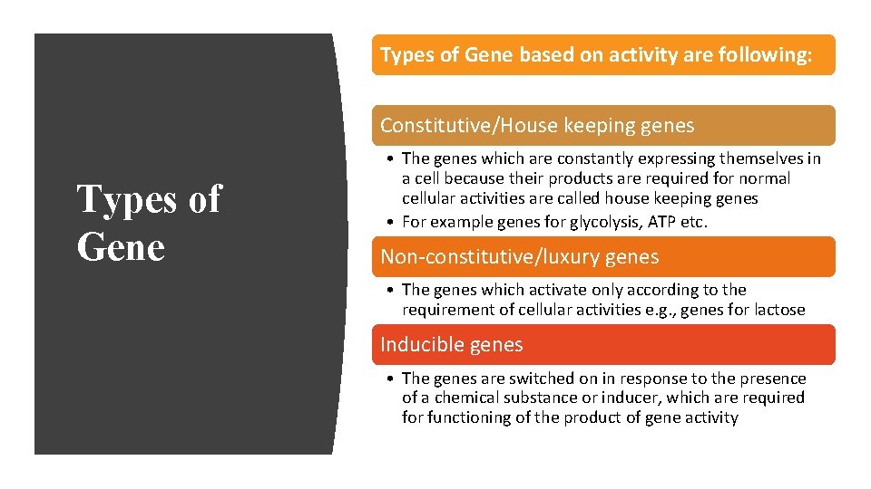 Types of Gene based on activity are following: Constitutive/House keeping genes Types of Gene