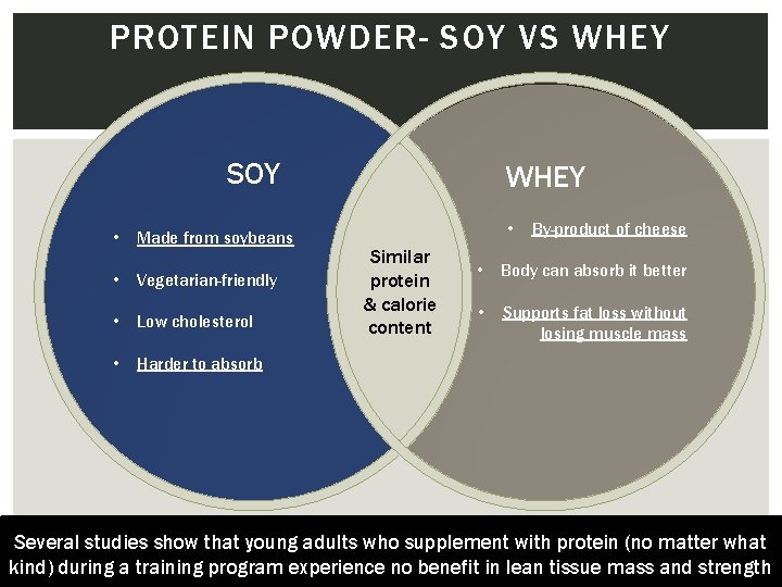 PROTEIN POWDER- SOY VS WHEY SOY • Made from soybeans • Vegetarian-friendly • Low