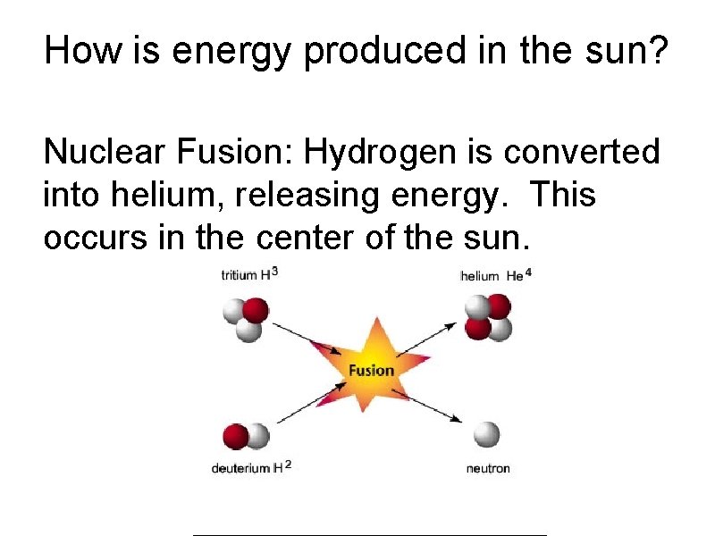How is energy produced in the sun? Nuclear Fusion: Hydrogen is converted into helium,