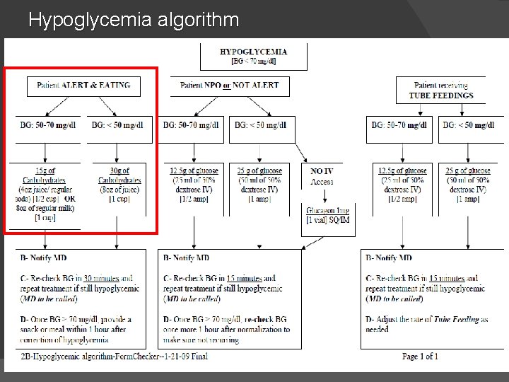 Hypoglycemia algorithm Hypoglycemia algorithm