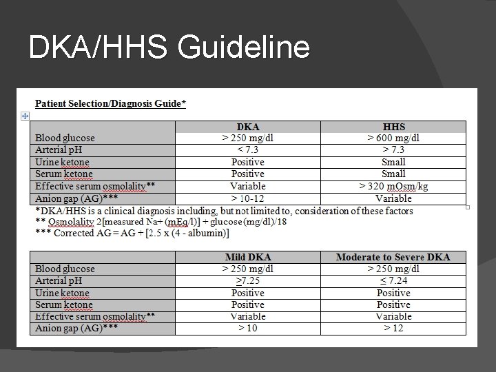 DKA/HHS Guideline DKA/HHS Guideline