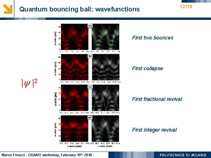Quantum bouncing ball: wavefunctions 12 /19 First two bounces First collapse 2 First fractional