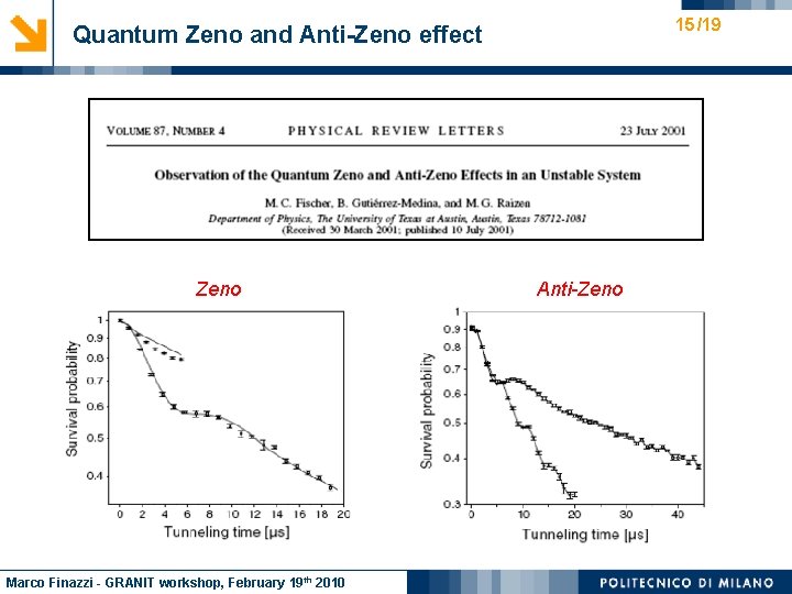 15 /19 Quantum Zeno and Anti-Zeno effect Zeno Marco Finazzi - GRANIT workshop, February