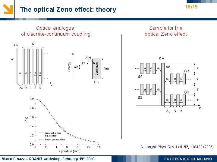 The optical Zeno effect: theory Optical analogue of discrete-continuum coupling 16 /19 Sample for