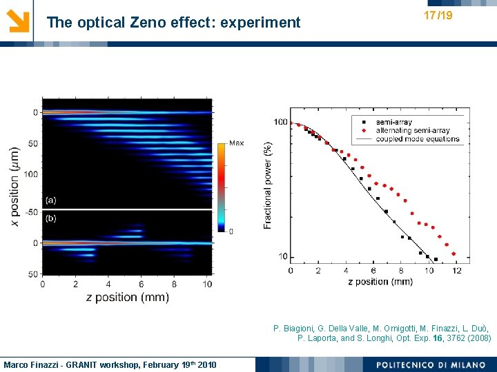 The optical Zeno effect: experiment 17 /19 P. Biagioni, G. Della Valle, M. Ornigotti,