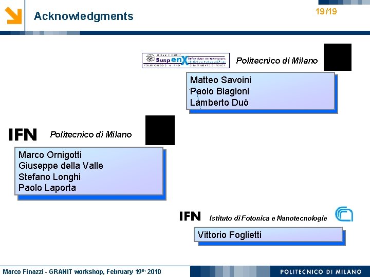 19 /19 Acknowledgments Politecnico di Milano Matteo Savoini Paolo Biagioni Lamberto Duò Politecnico di