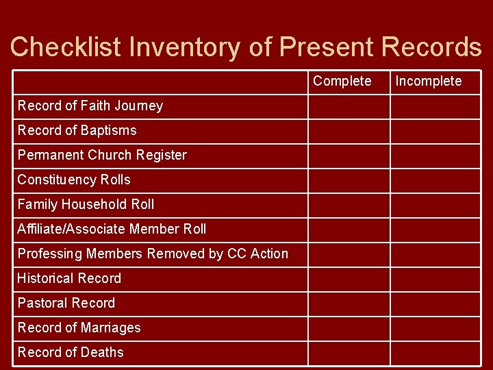 Checklist Inventory of Present Records Complete Record of Faith Journey Record of Baptisms Permanent