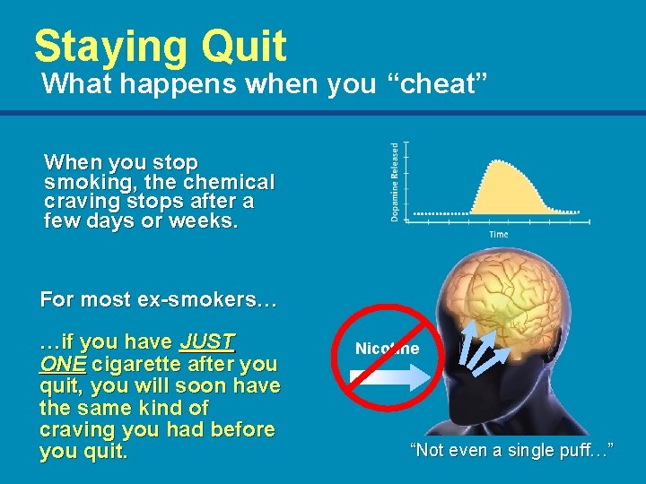 Staying Quit What happens when you “cheat” When you stop smoking, the chemical craving