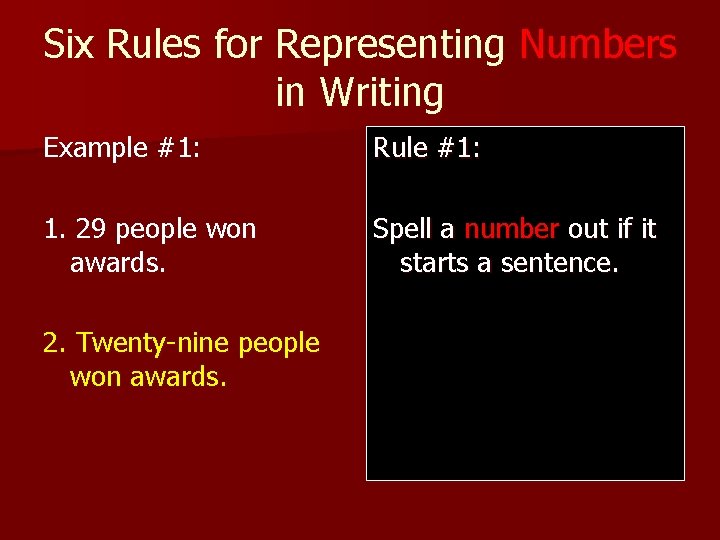 Six Rules for Representing Numbers in Writing Example #1: Rule #1: 1. 29 people